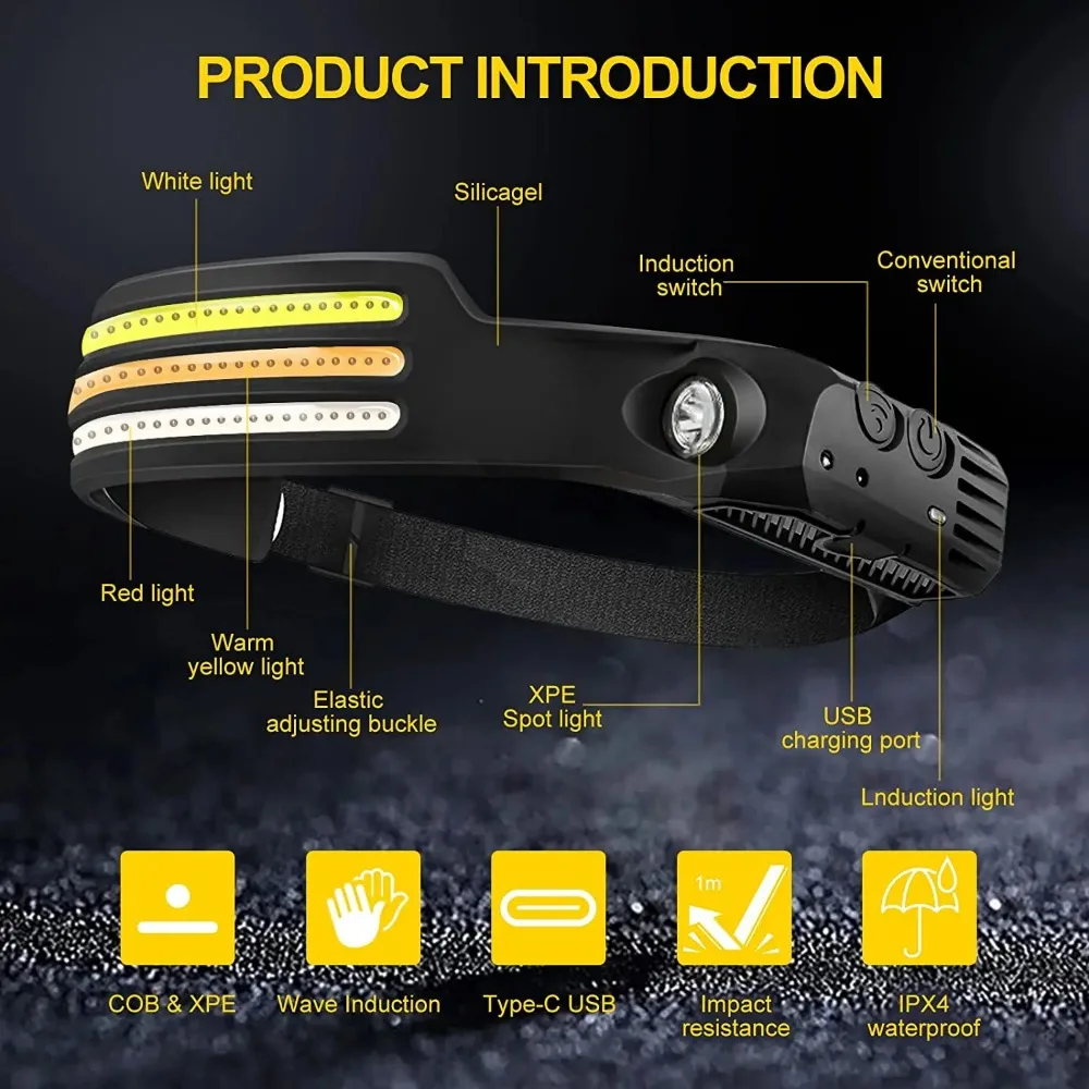 ไฟหน้าแบบเหนี่ยวนำ LED COB แบบ - Fishing Headlamp บทวิจารณ์และราคา