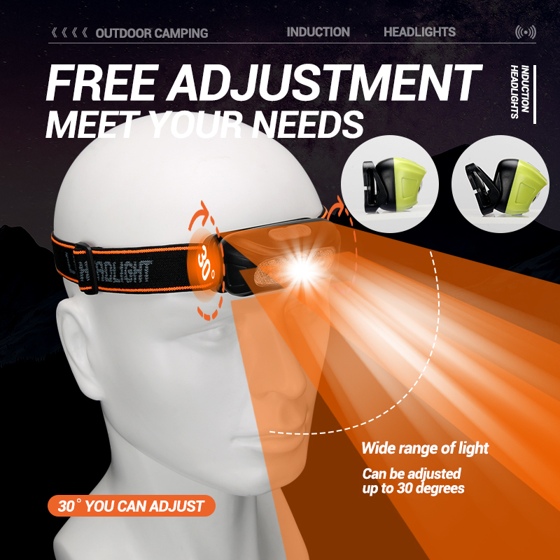 ไฟหน้าแบบพกพาที่มีความสว่างสูง - Fishing Headlamp บทวิจารณ์และราคา