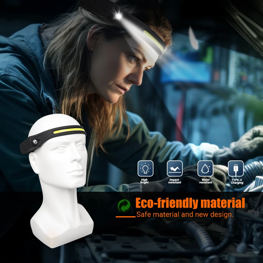 ไฟหน้าแบบชาร์จไฟได้ 350 ลูเมนเ - Fishing Headlamp บทวิจารณ์และราคา