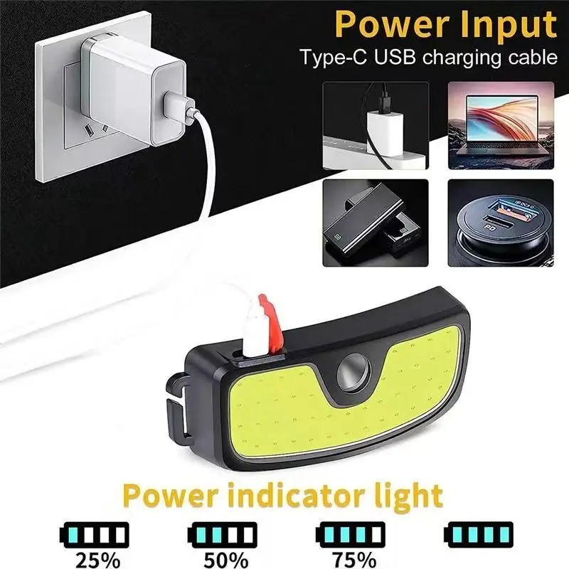 ไฟหน้าแบบ COB อันทรงพลังประเภท - Fishing Headlamp บทวิจารณ์และราคา