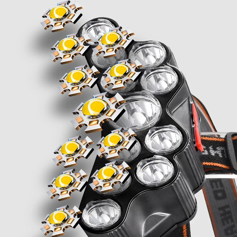 11 LED ไฟหน้าแบบแรงสูงโคมไฟหัว - Fishing Headlamp บทวิจารณ์และราคา