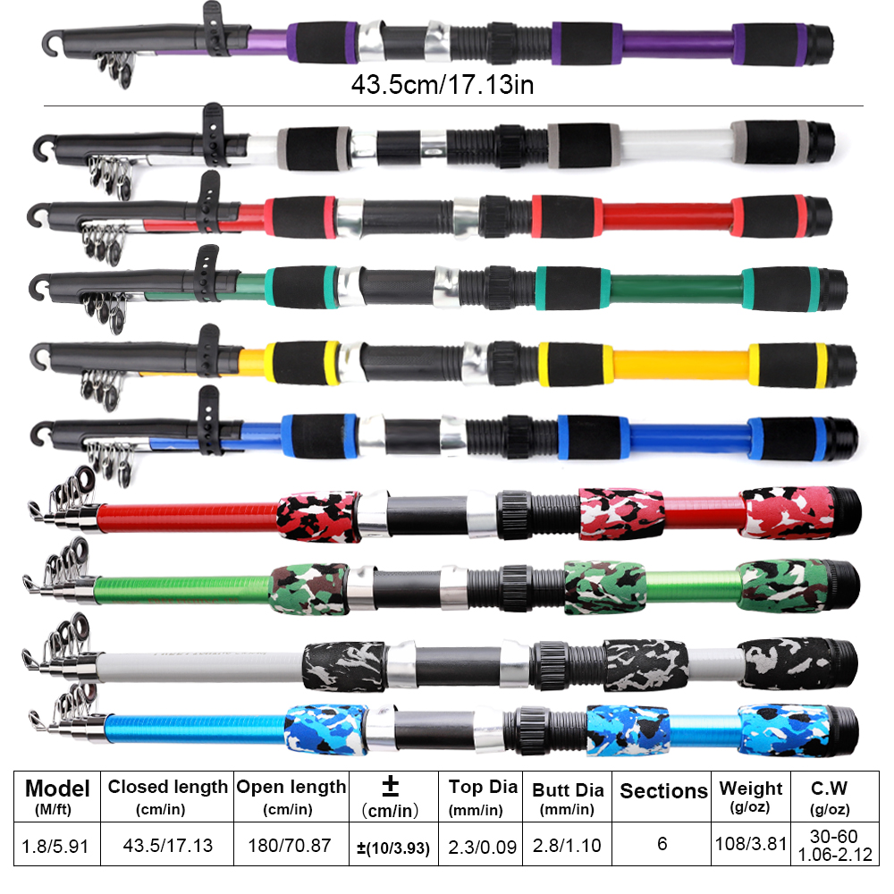 ชุดคันเบ็ดและรอกตกปลา FTK 1.8  - Fishing Equipment For Kids บทวิจารณ์และราคา