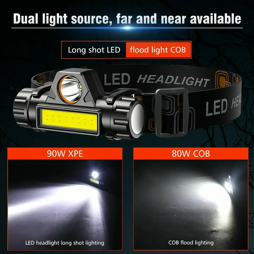 ไฟหน้า LED สว่างพิเศษแบบชาร์จไ - Fishing Headlamp บทวิจารณ์และราคา