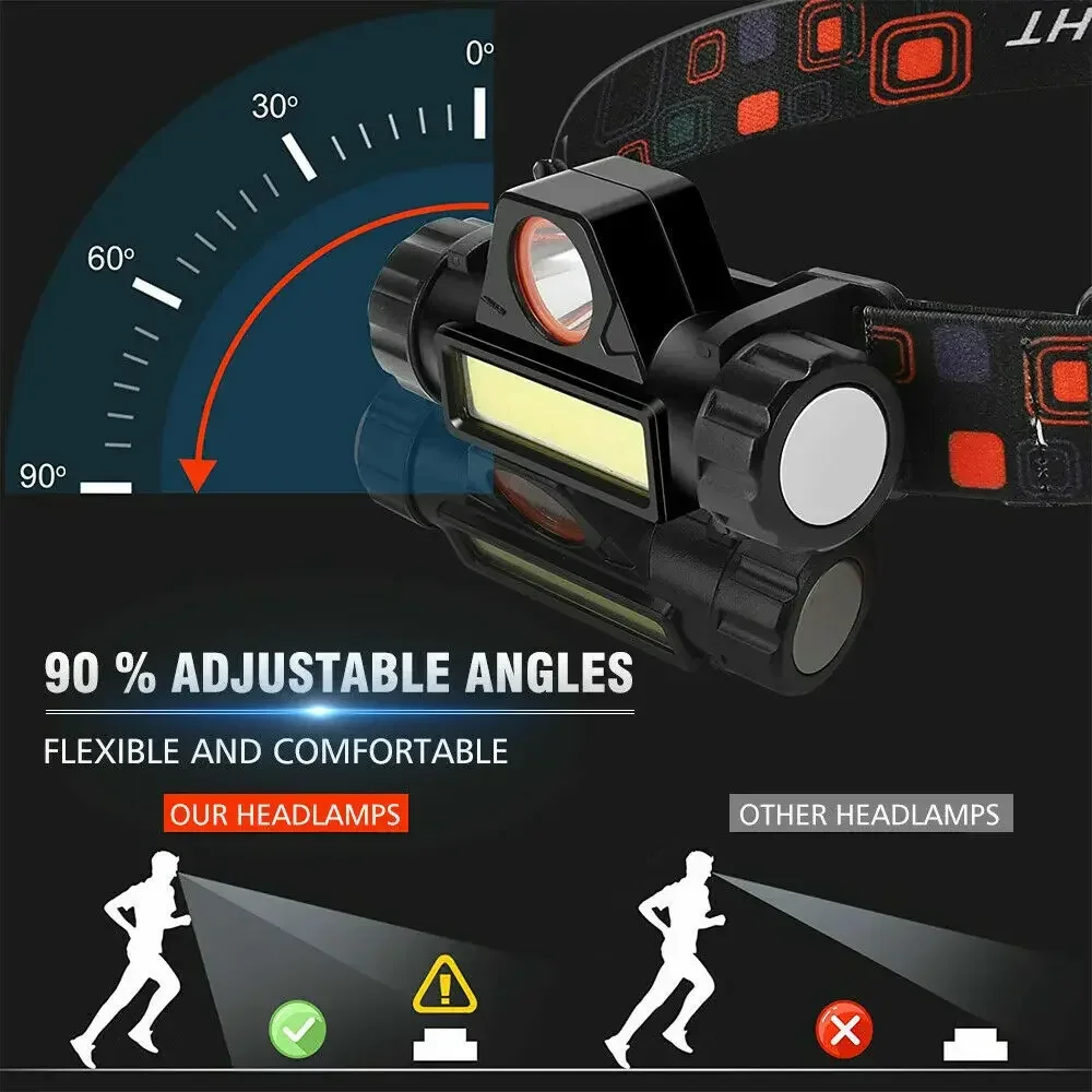 ไฟหน้า LED สว่างพิเศษแบบชาร์จไ - Fishing Headlamp บทวิจารณ์และราคา