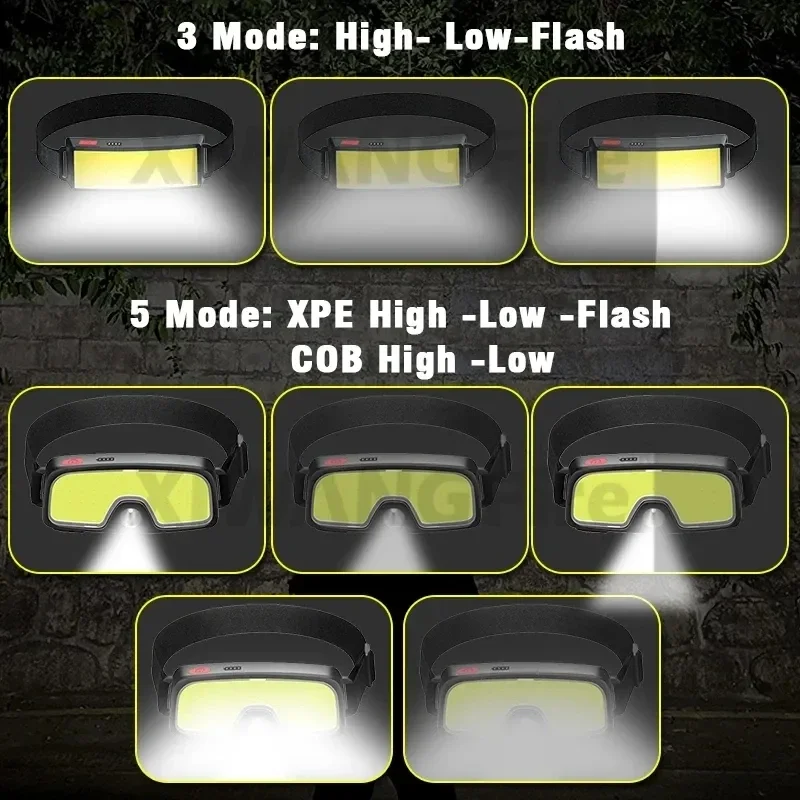ไฟฉายคาดศีรษะ LED แบบ COB อันท - Fishing Headlamp บทวิจารณ์และราคา