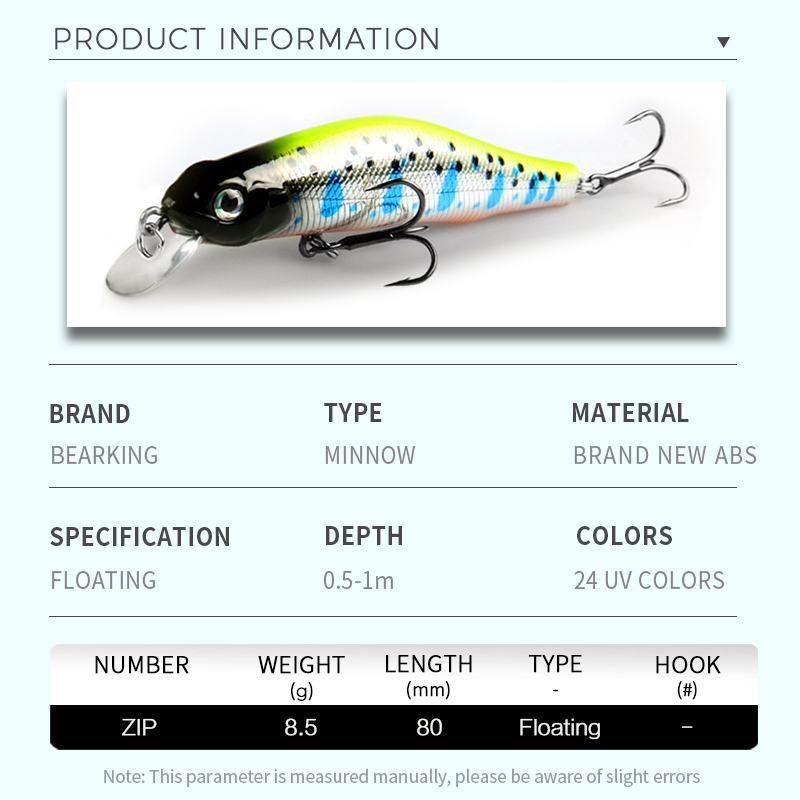 เหยื่อตกปลาแม่เหล็กคุณภาพระดับ - Fishing Equipment Deals บทวิจารณ์และราคา