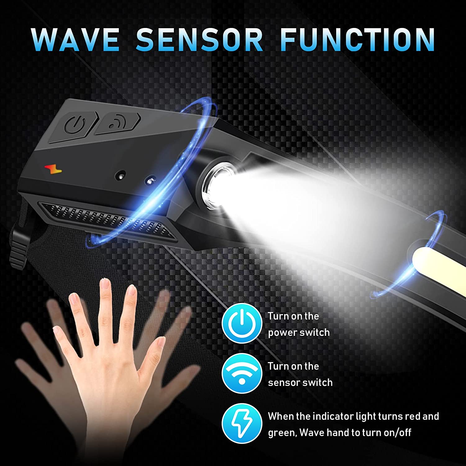 ไฟหน้าแบบเซนเซอร์ ไฟฉาย LED ไฟ - Fishing Headlamp บทวิจารณ์และราคา