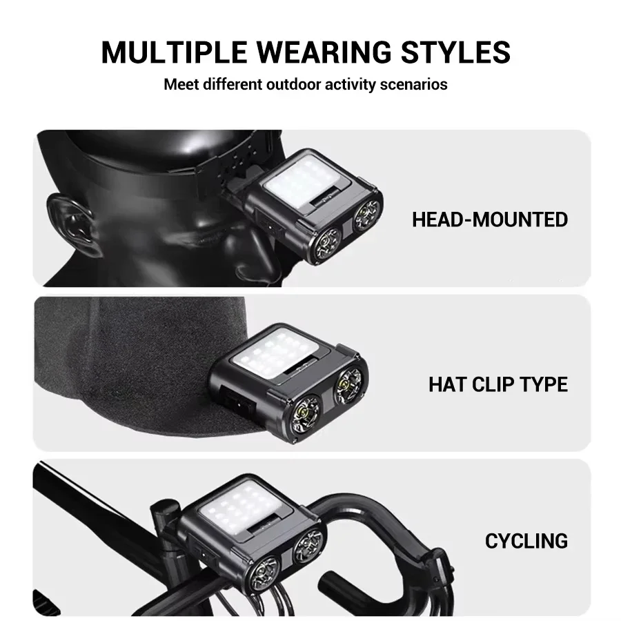 ไฟฉายคาดศีรษะแบบหนีบหมวก LED C - Fishing Headlamp บทวิจารณ์และราคา