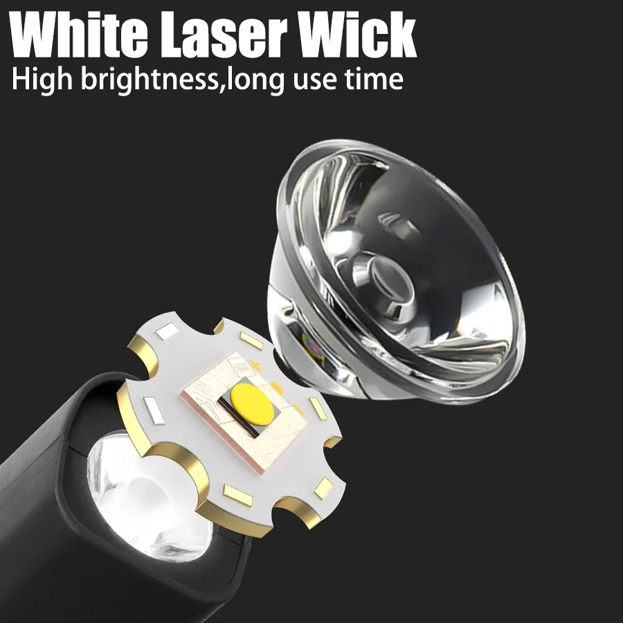 ไฟฉายคาดศีรษะแบบหนีบหูแบบชาร์จ - Fishing Headlamp บทวิจารณ์และราคา