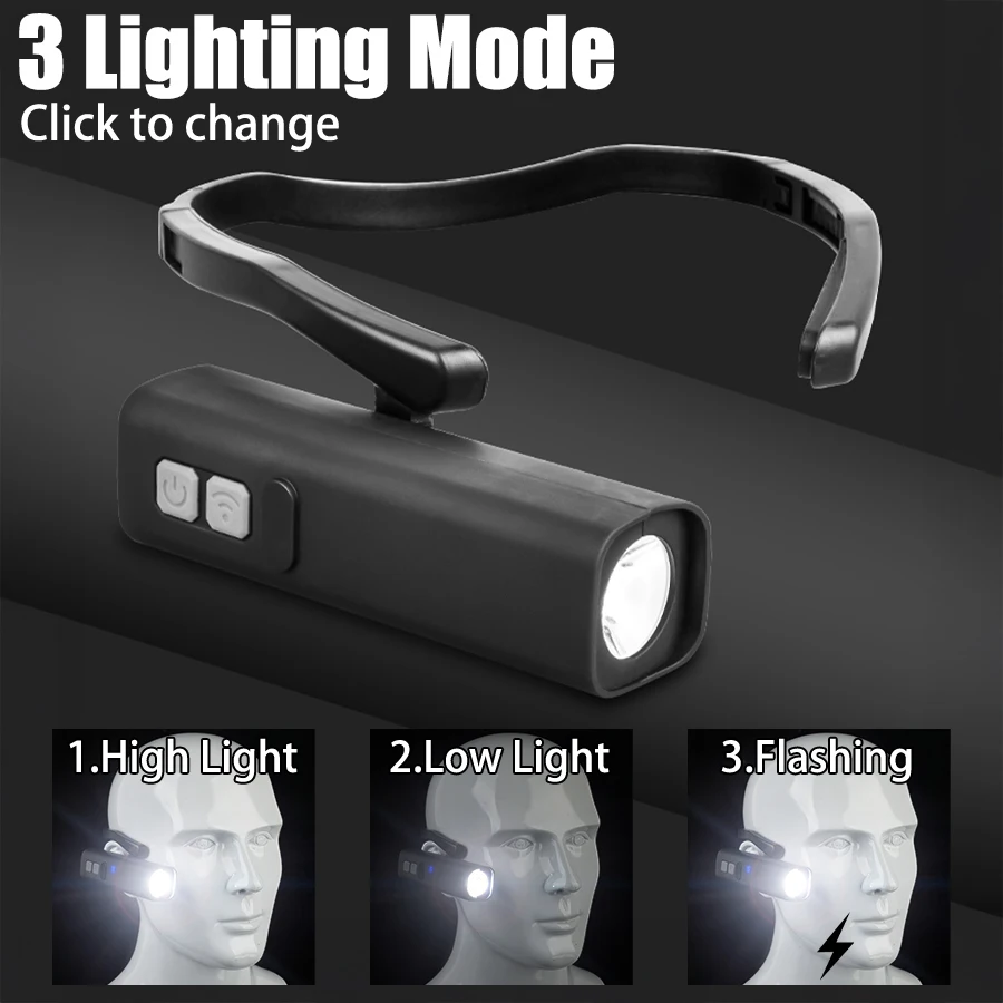 ไฟฉายคาดศีรษะแบบหนีบหูแบบชาร์จ - Fishing Headlamp บทวิจารณ์และราคา