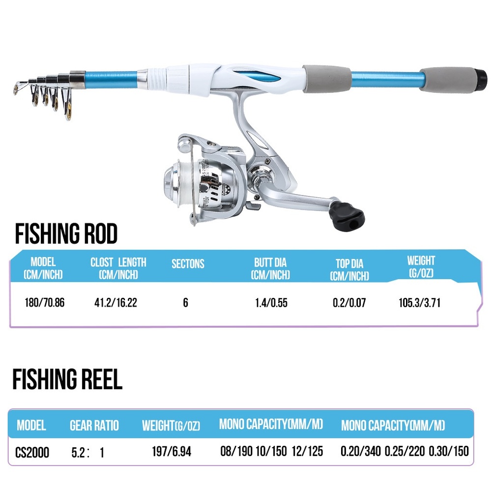 ชุดคันเบ็ดตกปลาสีน้ำเงินขาว 1. - Fishing Equipment For Kids บทวิจารณ์และราคา