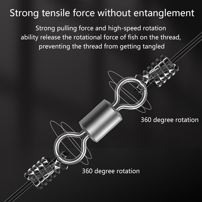★ ▲ ตัวหมุนตกปลา 100 ชิ้น ทำจา - Fishing Equipment Tackle บทวิจารณ์และราคา