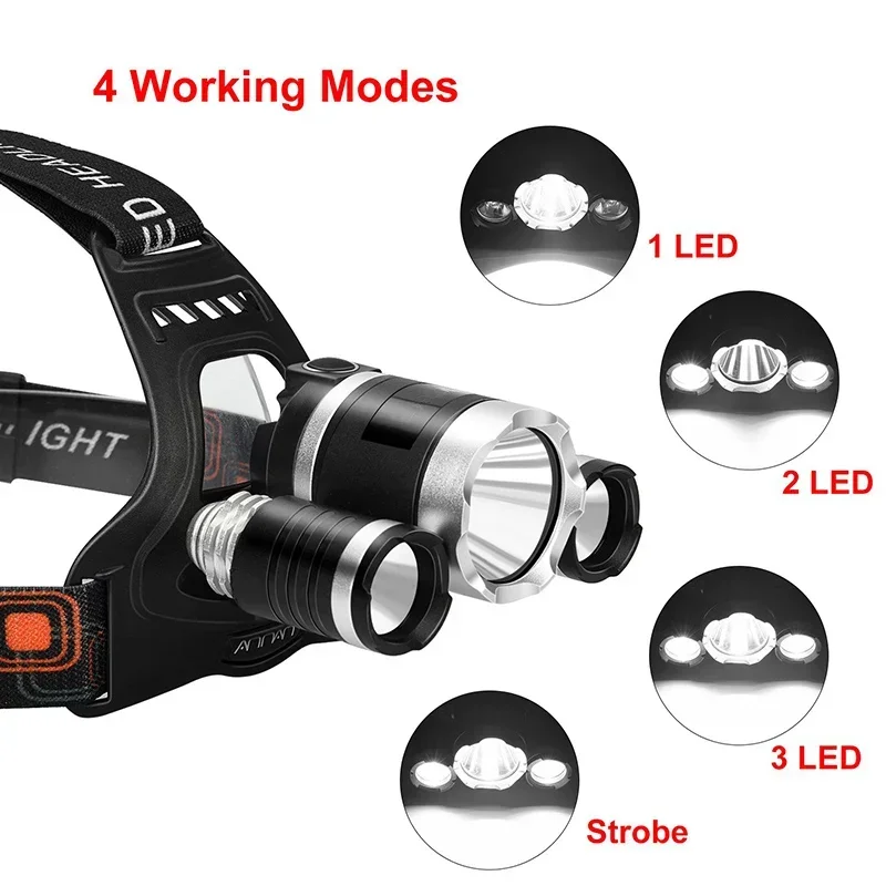 ไฟฉายคาดศีรษะ LED กำลังสูง แบต - Fishing Headlamp บทวิจารณ์และราคา