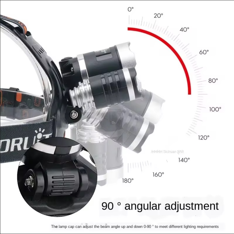 ไฟฉายคาดศีรษะ LED กำลังสูง แบต - Fishing Headlamp บทวิจารณ์และราคา