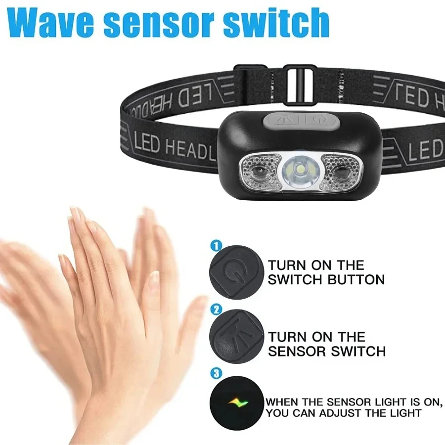 ไฟฉายคาดศีรษะแบบพกพา LED เซ็นเ - Fishing Headlamp บทวิจารณ์และราคา