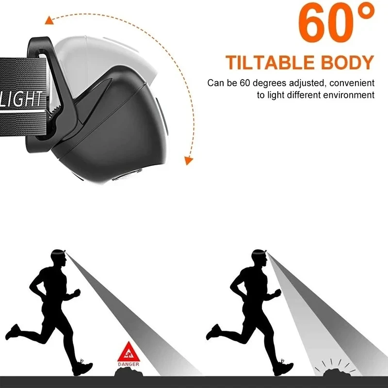 ไฟฉายคาดศีรษะแบบพกพา LED เซ็นเ - Fishing Headlamp บทวิจารณ์และราคา