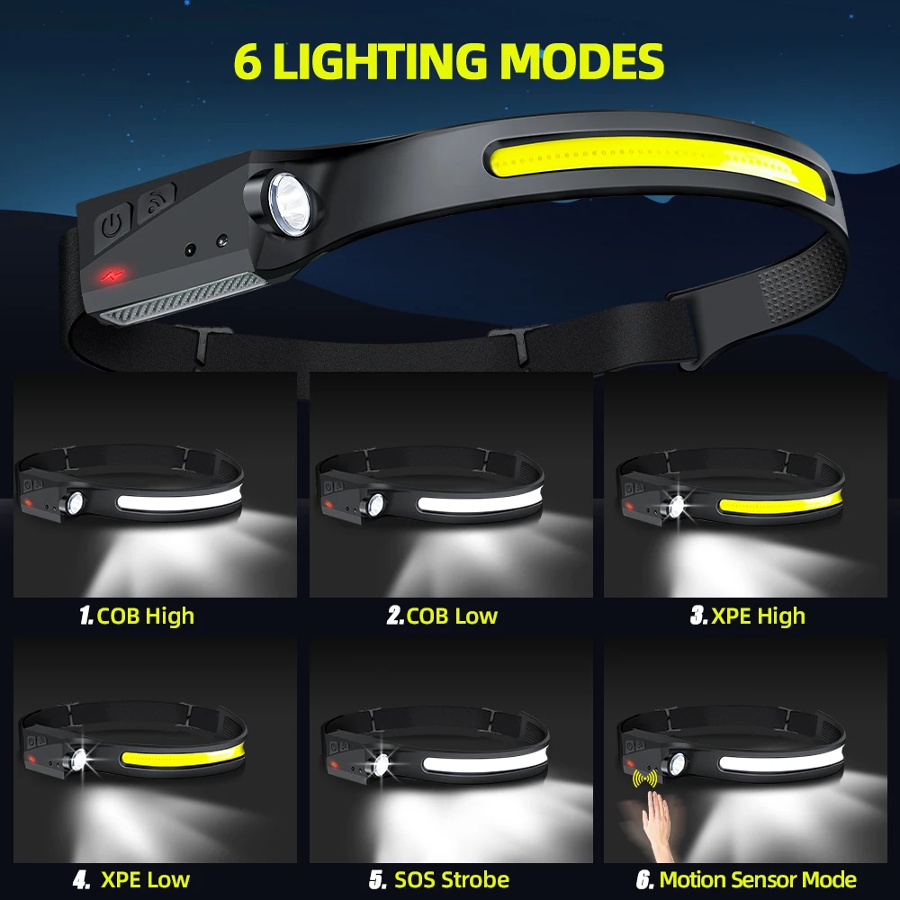 ไฟหน้าแบบเซ็นเซอร์ ไฟฉาย LED แ - Fishing Headlamp บทวิจารณ์และราคา