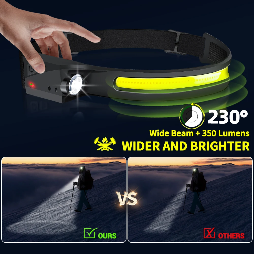 ไฟหน้าแบบเซ็นเซอร์ ไฟฉาย LED แ - Fishing Headlamp บทวิจารณ์และราคา