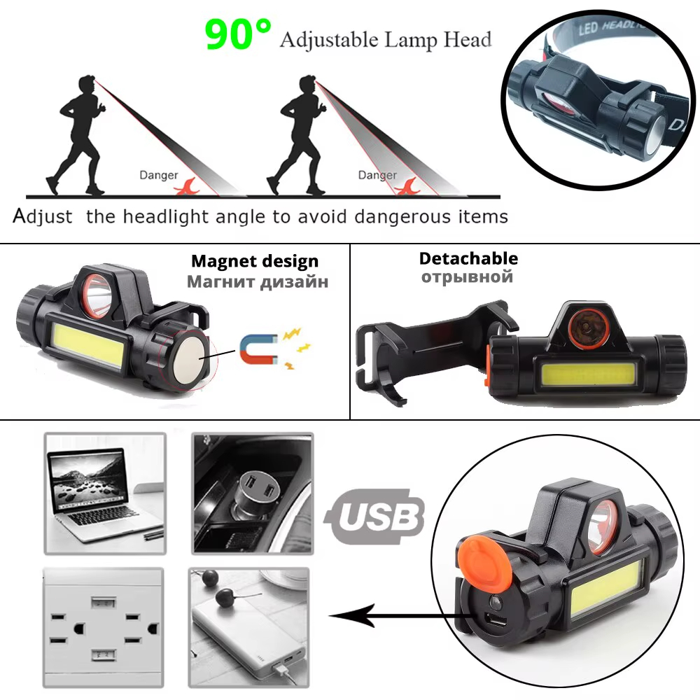 ไฟหน้า LED, ไฟติดหัวแบบชาร์จไฟ - Fishing Headlamp บทวิจารณ์และราคา