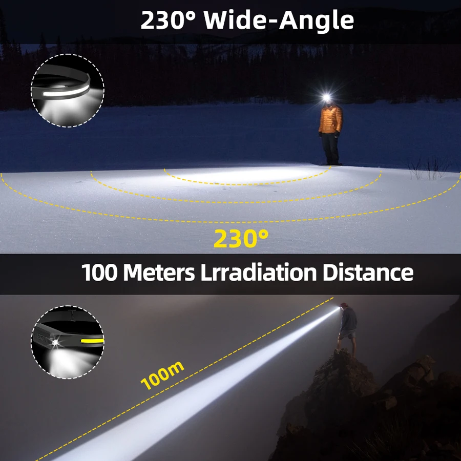 ไฟหน้าแบบ LED แบบชาร์จไฟได้, ไ - Fishing Headlamp บทวิจารณ์และราคา