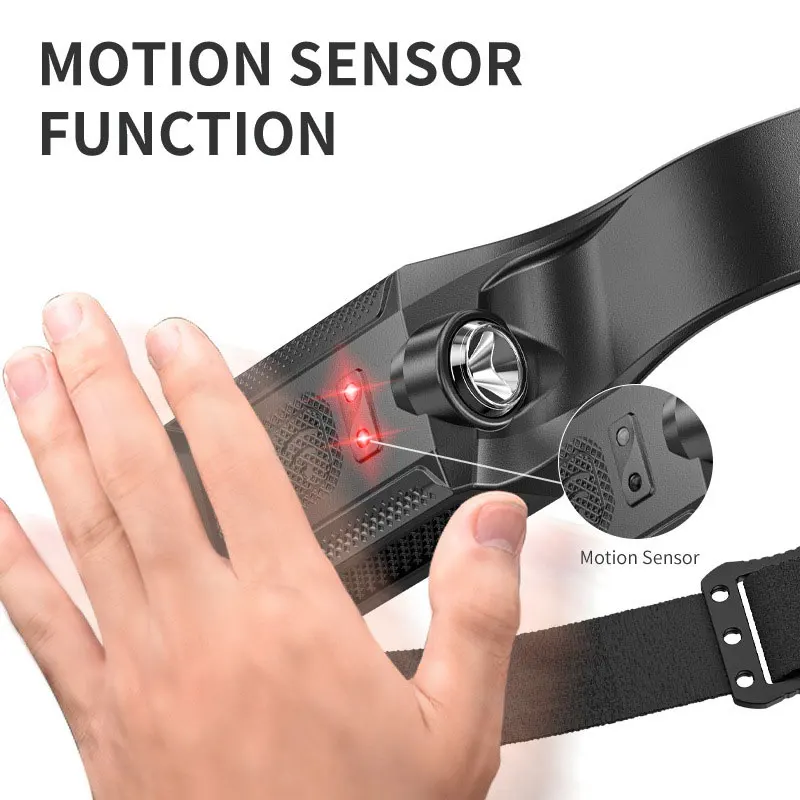 ไฟหน้าแบบ LED แบบชาร์จไฟได้, ไ - Fishing Headlamp บทวิจารณ์และราคา