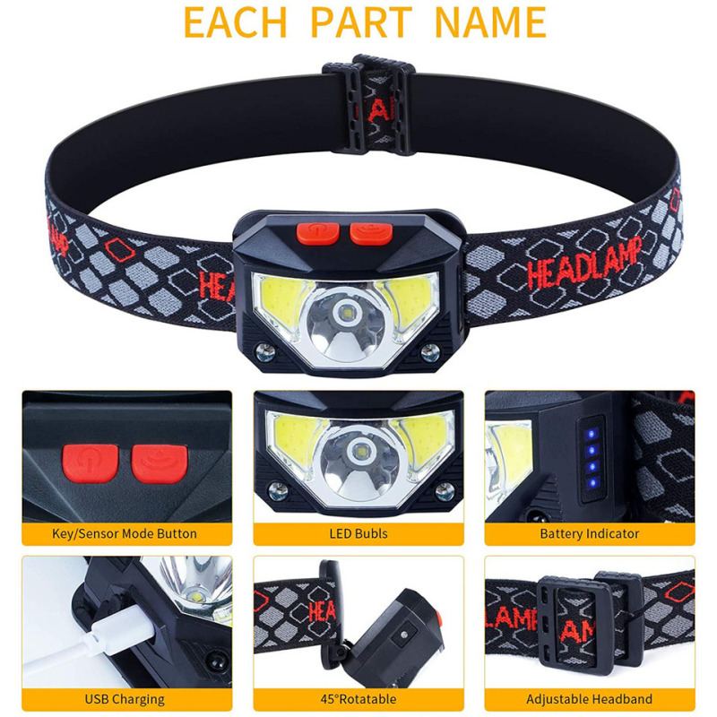 ไฟหน้า LED 8 โหมด พร้อมเซ็นเซอ - Fishing Headlamp บทวิจารณ์และราคา