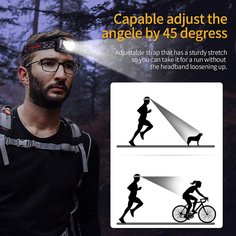 ไฟหน้า LED 8 โหมด พร้อมเซ็นเซอ - Fishing Headlamp บทวิจารณ์และราคา