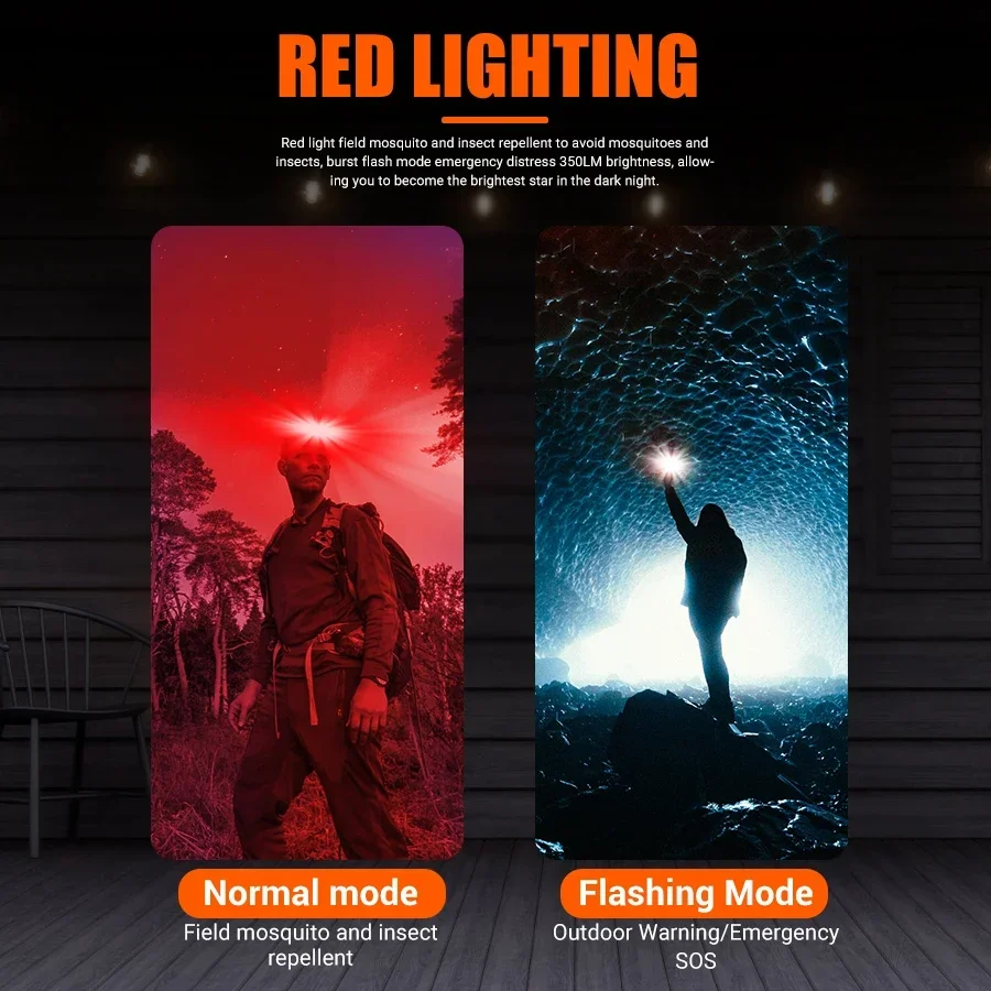 ไฟหน้าแบบ COB LED อันทรงพลัง ช - Fishing Headlamp บทวิจารณ์และราคา