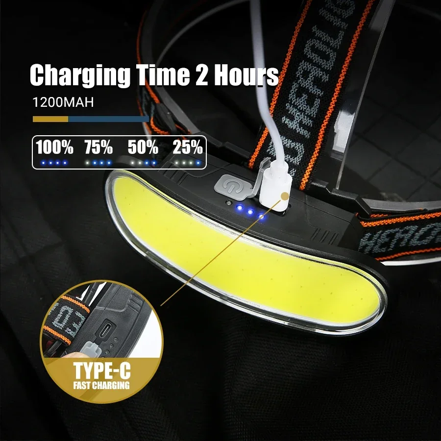 ไฟหน้าแบบ COB LED อันทรงพลัง ช - Fishing Headlamp บทวิจารณ์และราคา
