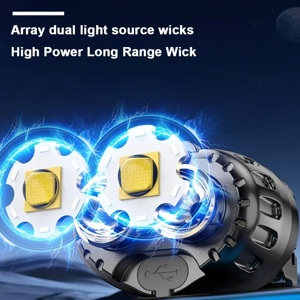 ไฟฉายคาดศีรษะ LED กำลังสูง กัน - Fishing Headlamp บทวิจารณ์และราคา