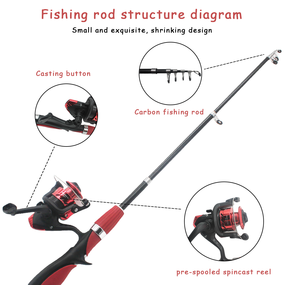 ชุดคันเบ็ดตกปลาสำหรับเด็กเบ็ดต - Fishing Equipment For Kids บทวิจารณ์และราคา
