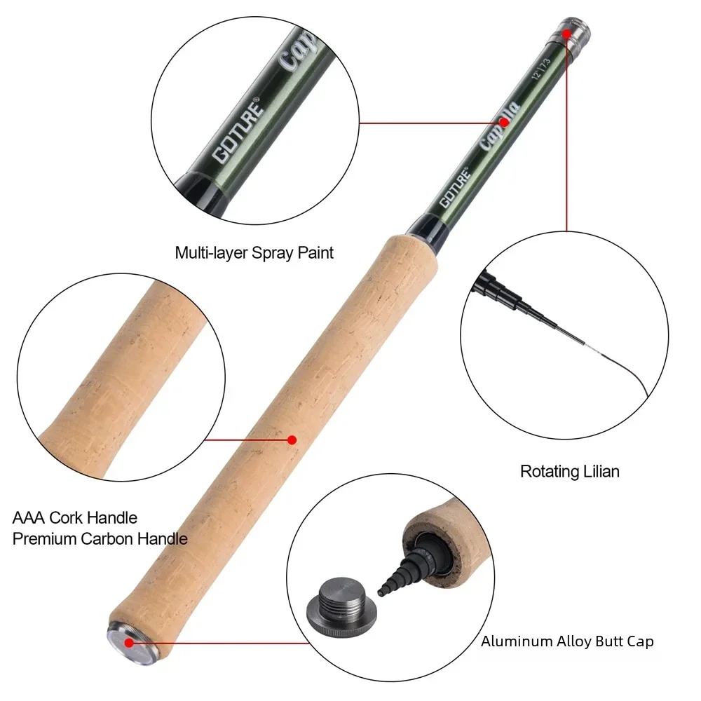 ชุดคันเบ็ดตกปลาแบบเท็นคาร่า Go - Fishing Equipment For Kids บทวิจารณ์และราคา