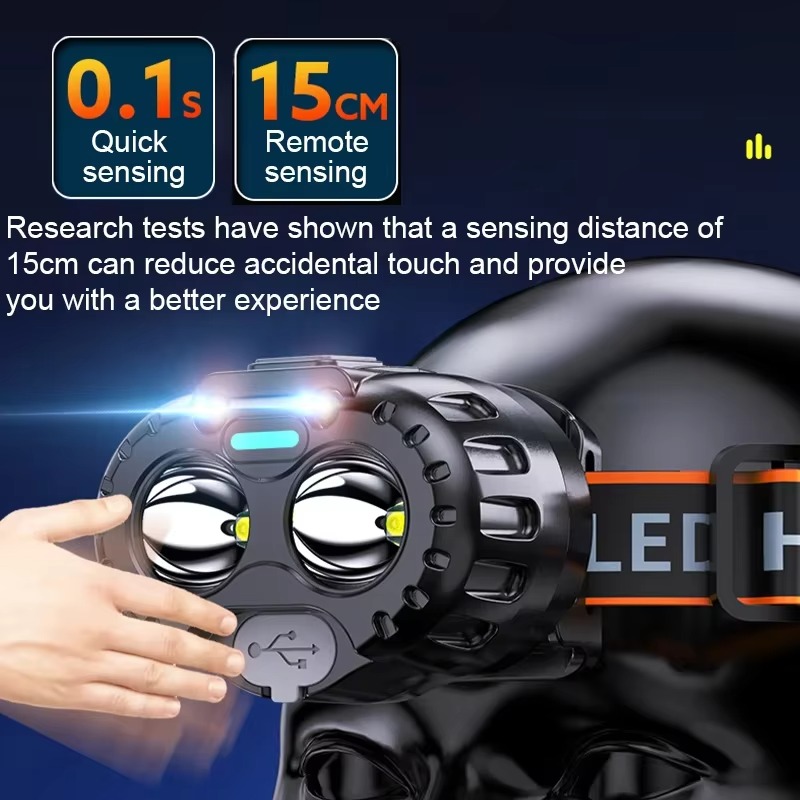 ไฟฉายคาดศีรษะ LED กำลังสูง พร้ - Fishing Headlamp บทวิจารณ์และราคา