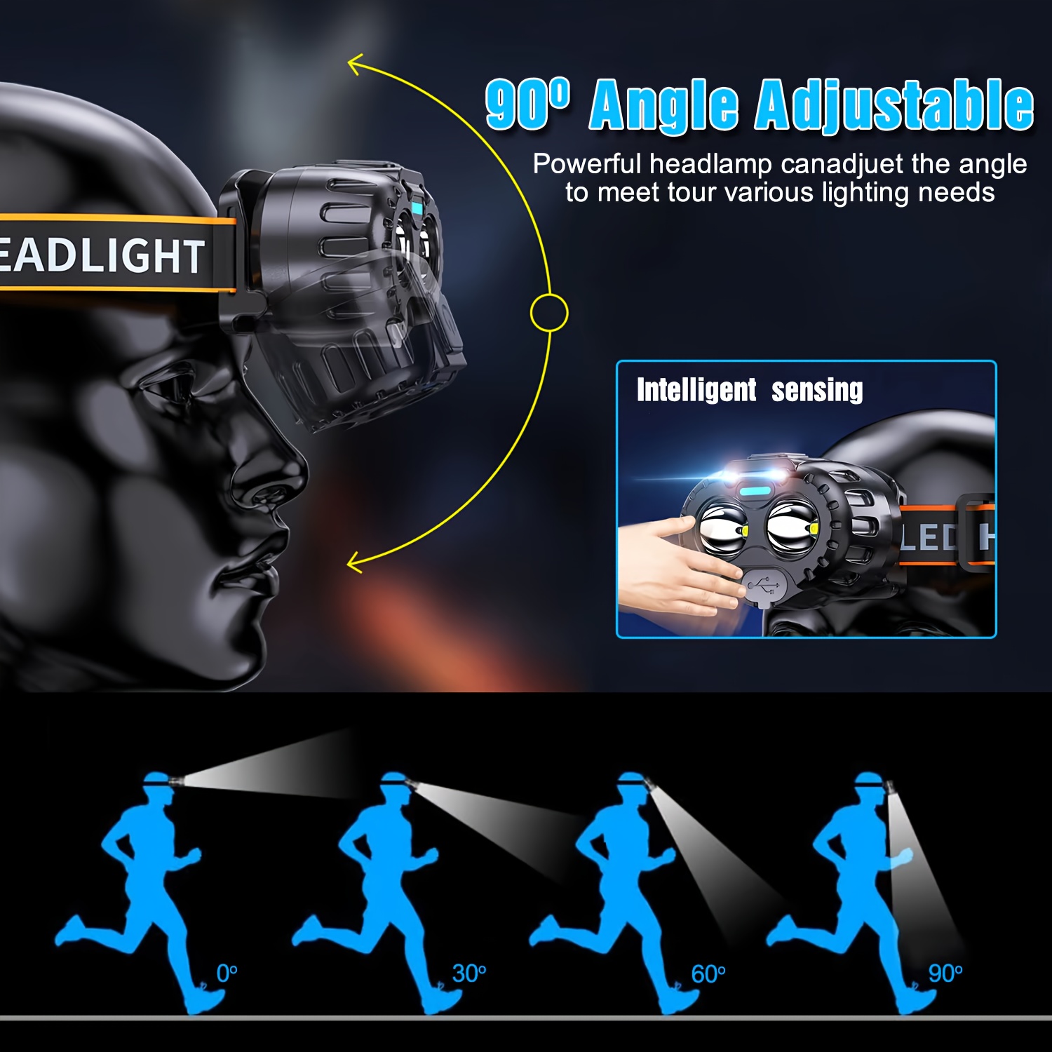 ไฟฉายคาดศีรษะ LED กำลังสูง พร้ - Fishing Headlamp บทวิจารณ์และราคา